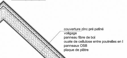 Coupe du toit